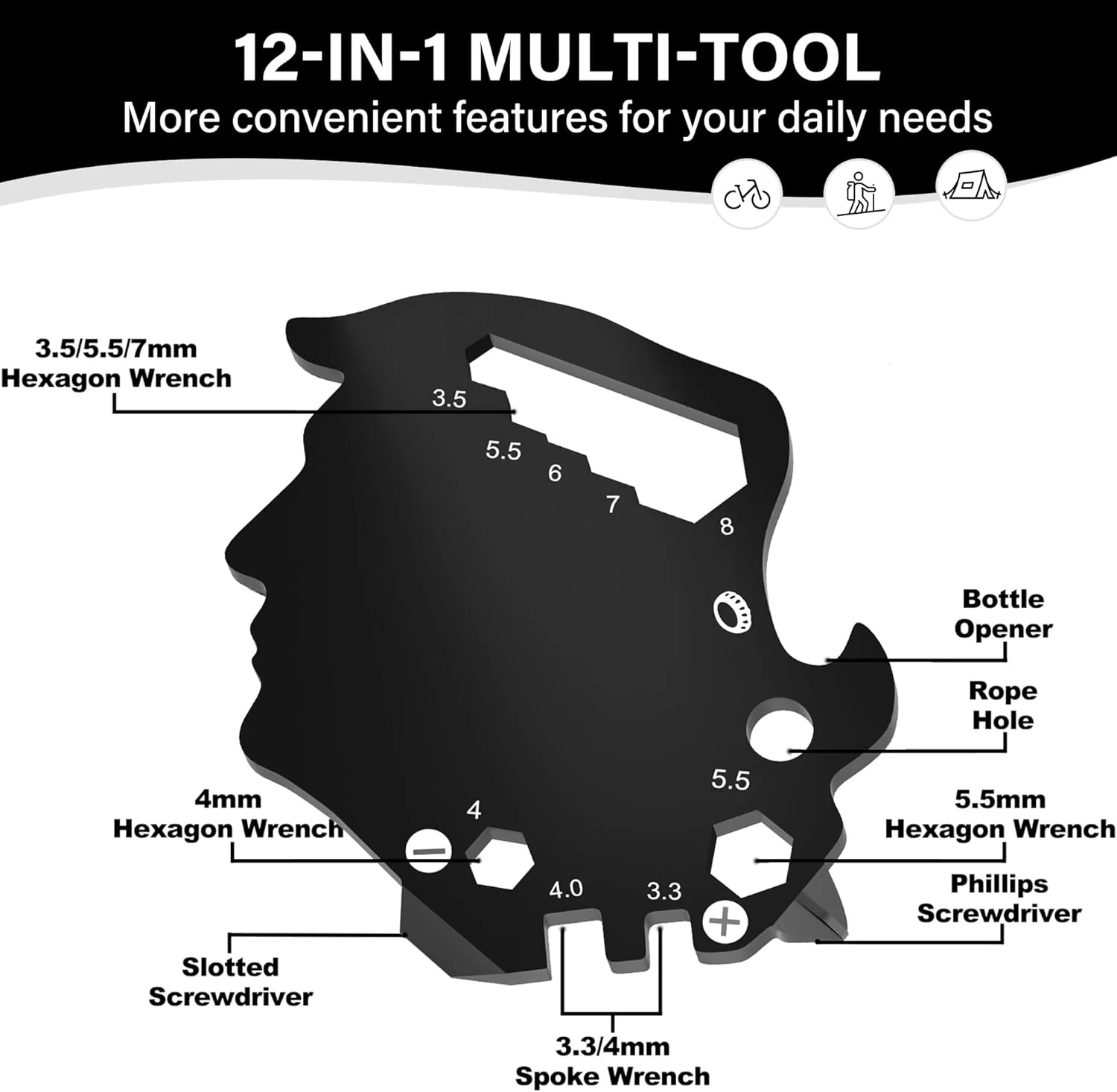 KEIFUKUH Funny Mens Gifts Political Figure-Inspired - Unique EDC