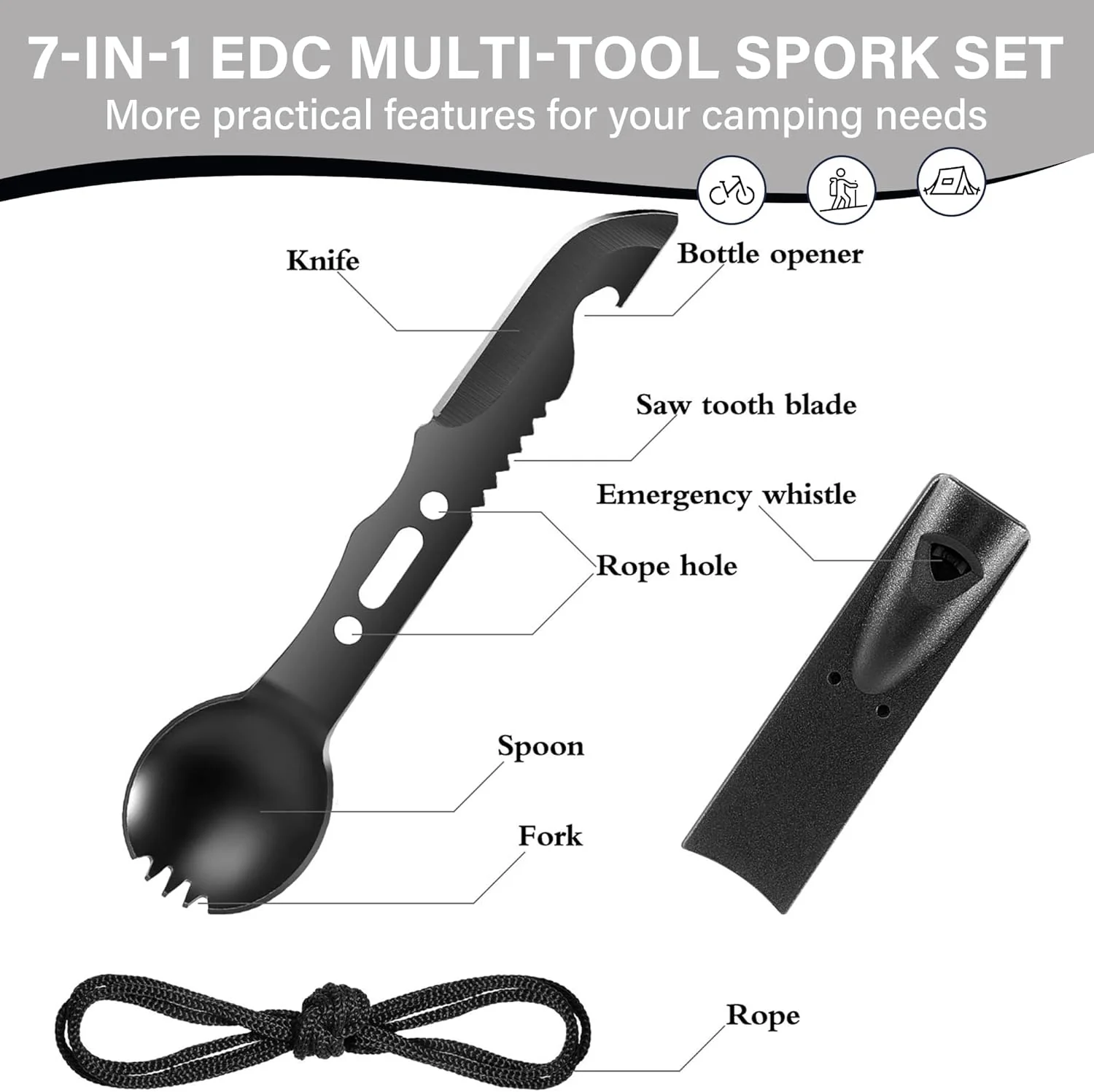 KEIFUKUH Mens Gifts Multi Camping Utensil - Unique Birthday